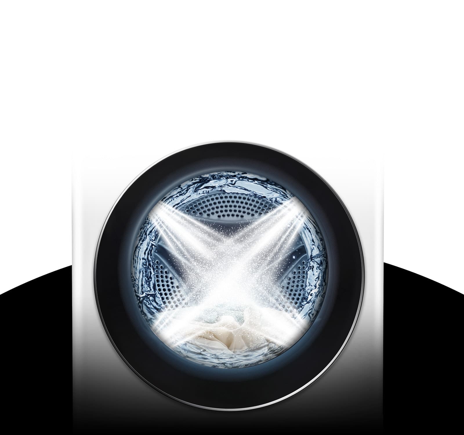 TurboWash™360˚