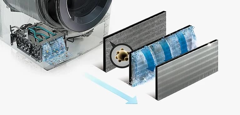 Auto Cleaning Condenser