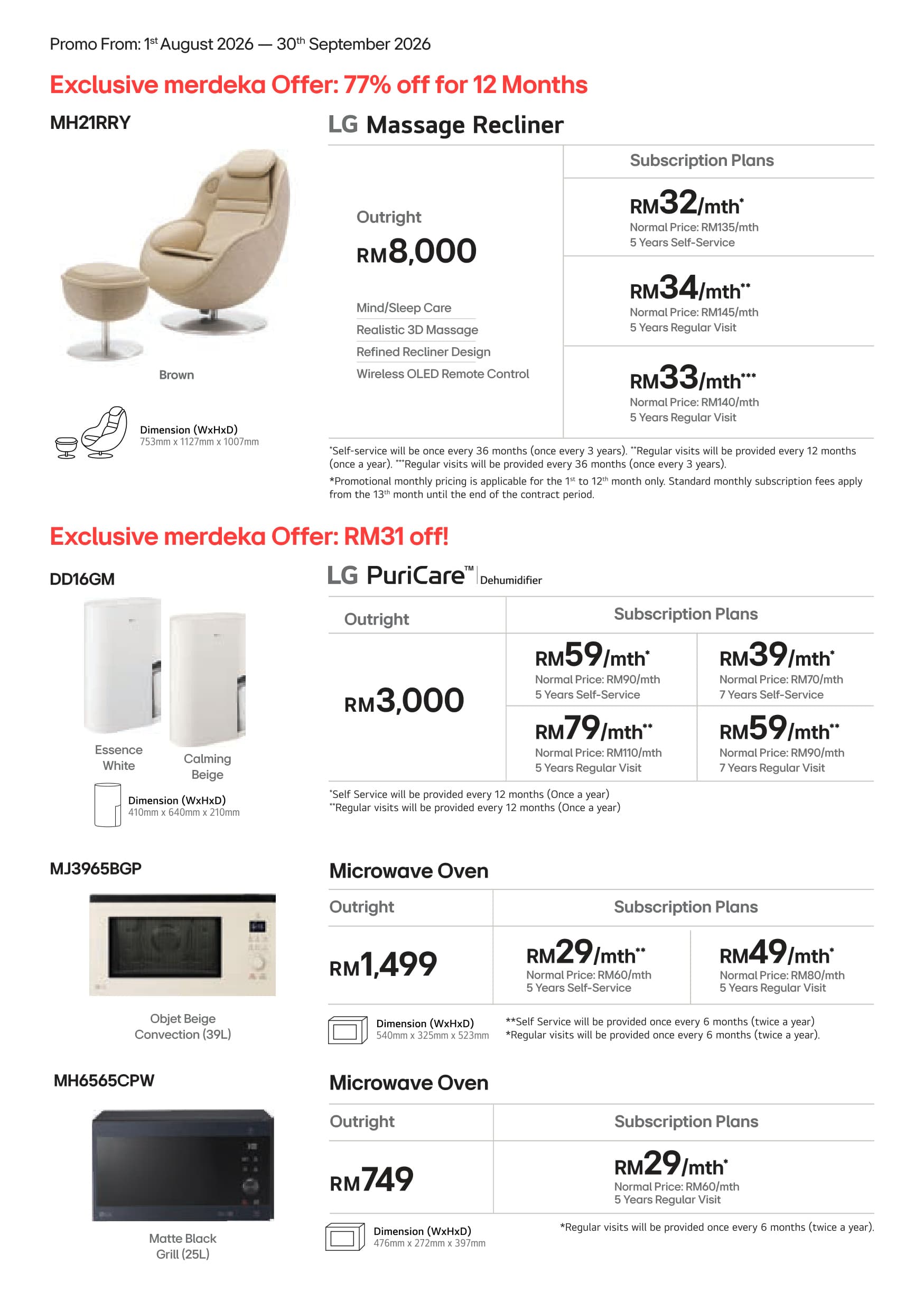 PuriCare™ Dehumidifier + Free Drying Case